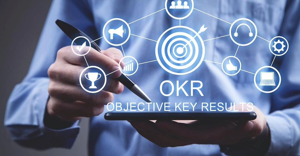 OKR پیاده سازی مدل