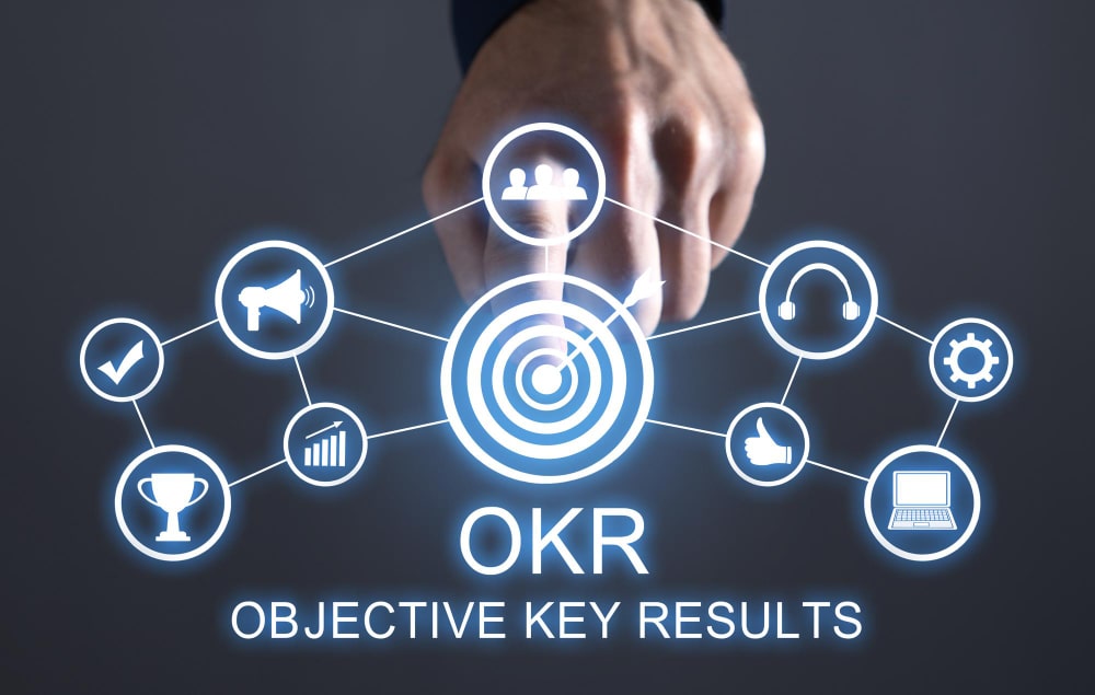 پیاده‌سازی مدل OKR چیست